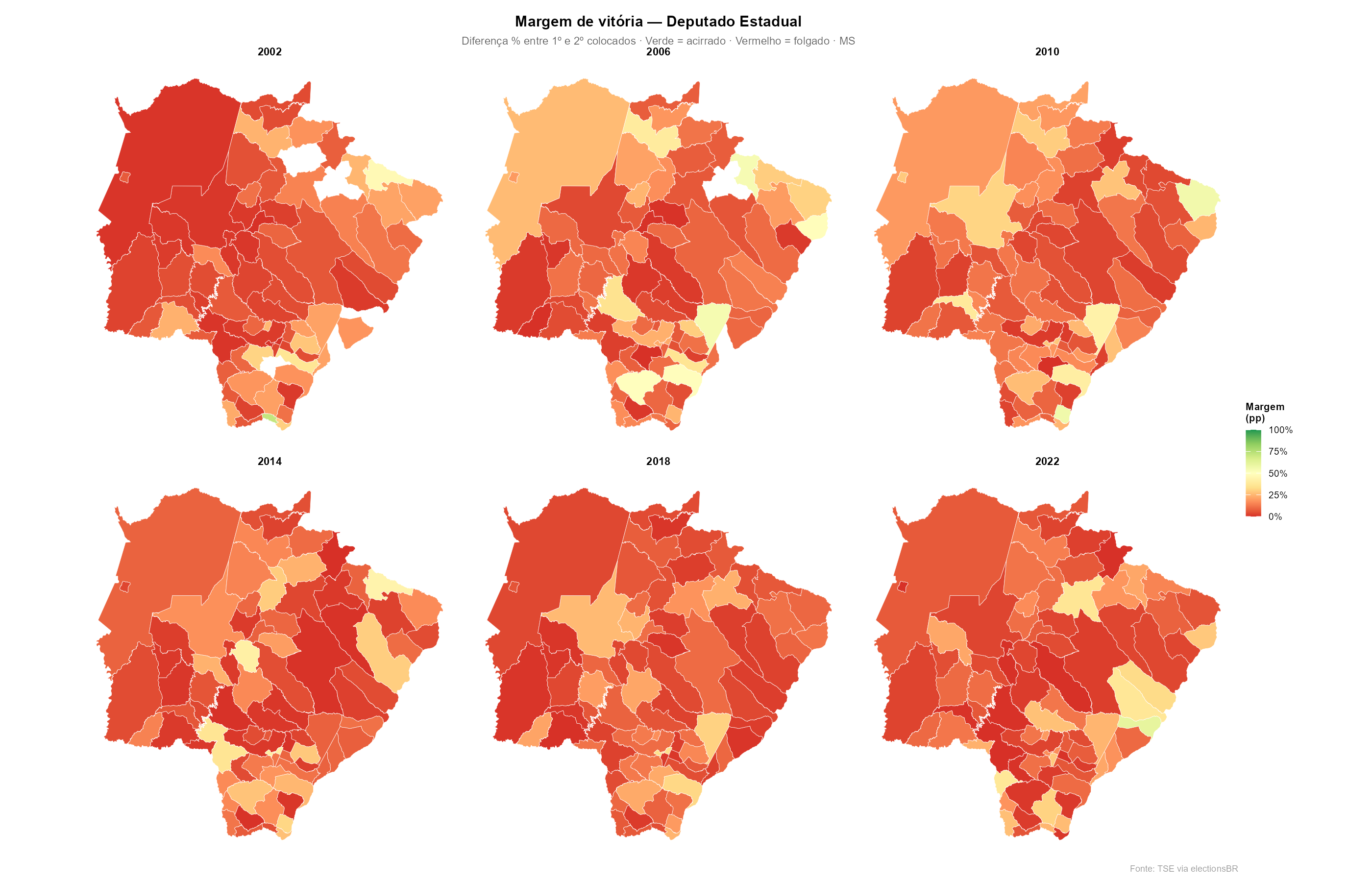 Margem de vitória — Deputado Estadual em MS, 2002–2022