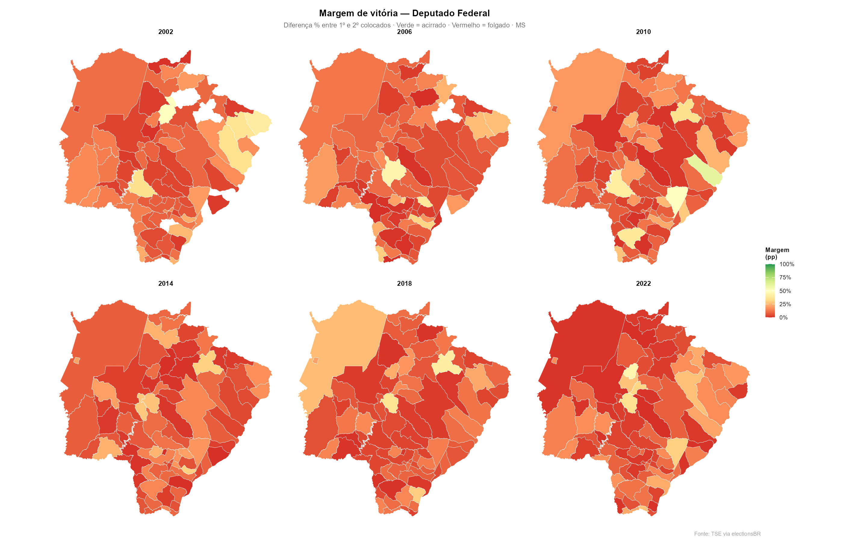 Margem de vitória — Deputado Federal em MS, 2002–2022