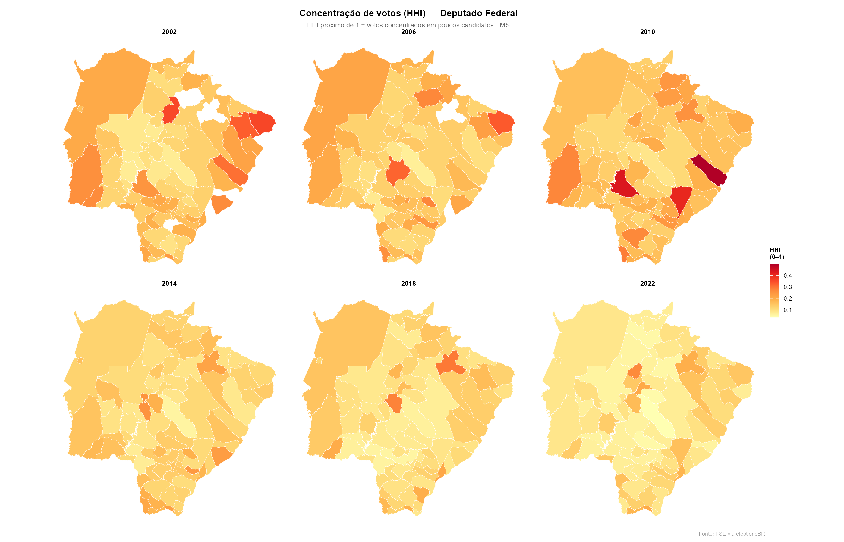 Concentração de votos (HHI) — Deputado Federal em MS, 2002–2022