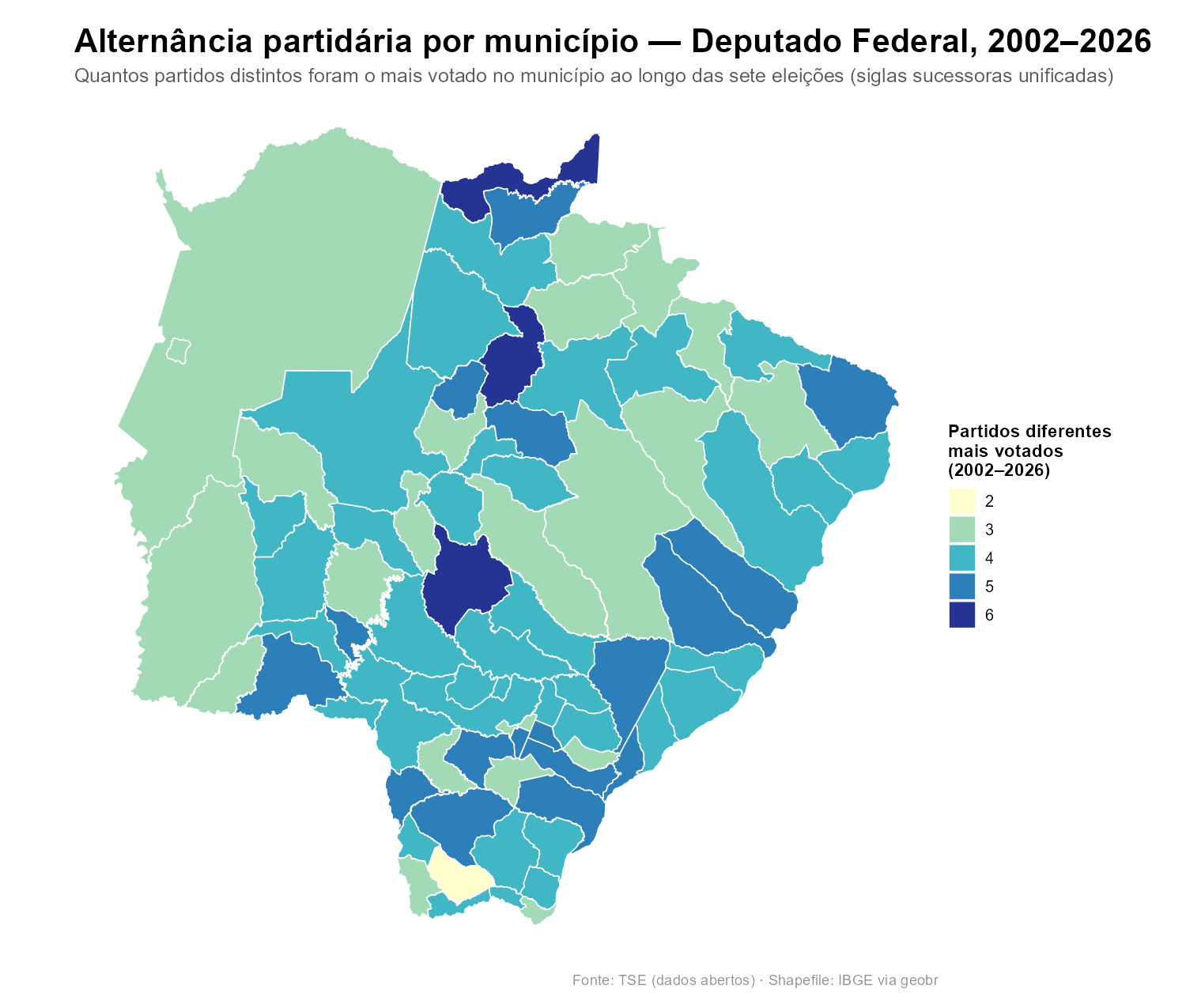 Alternância partidária por município em MS, 2002 a 2026